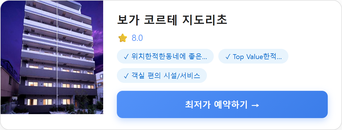 보가 코르테 지도리초