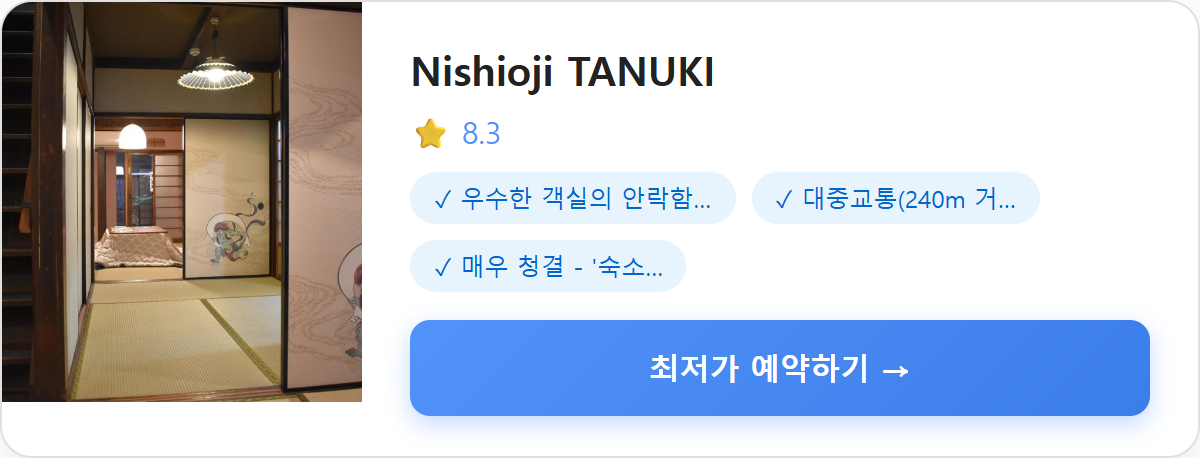 Nishioji TANUKI
